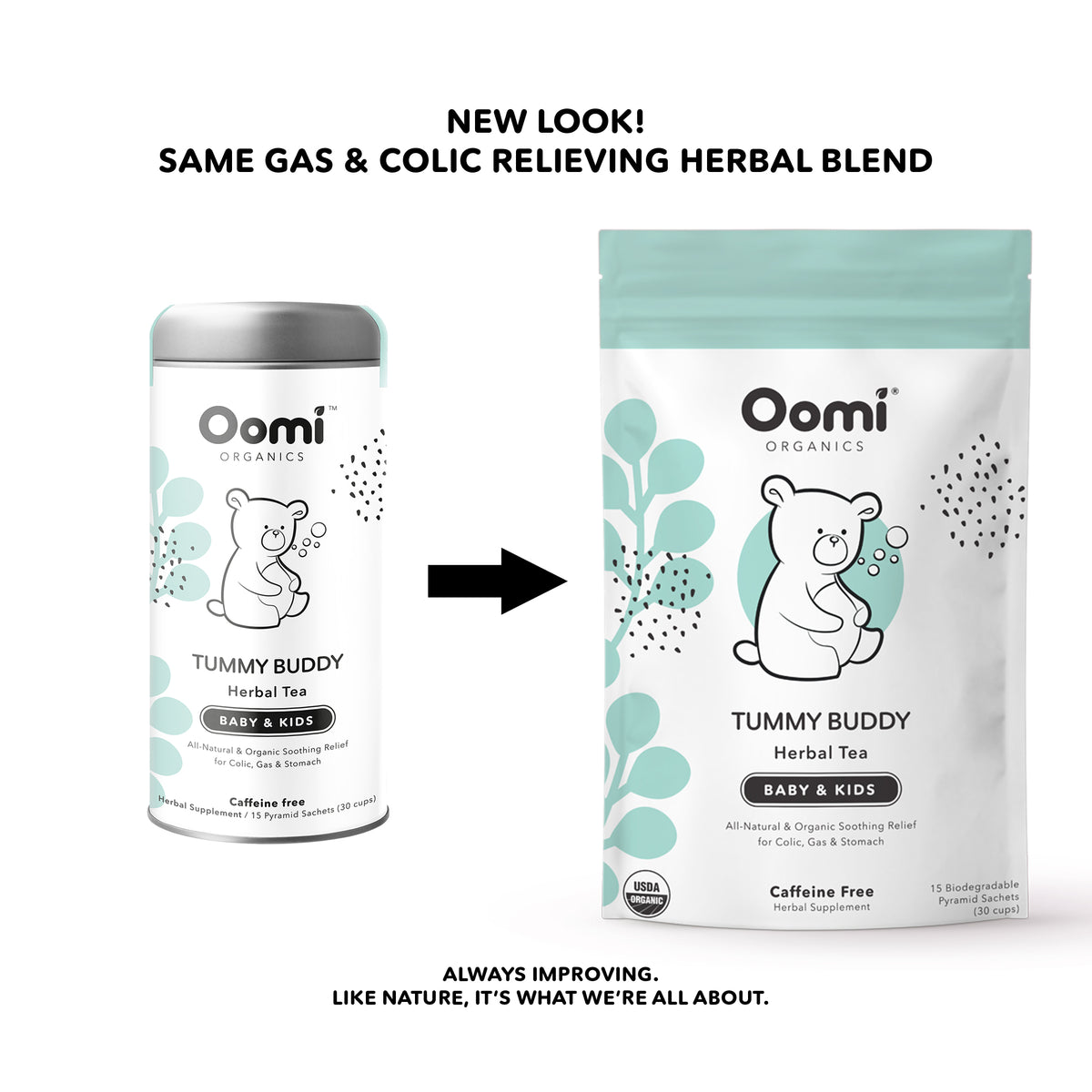 Gas, Colic & Tummy Troubles – Oomi Organics